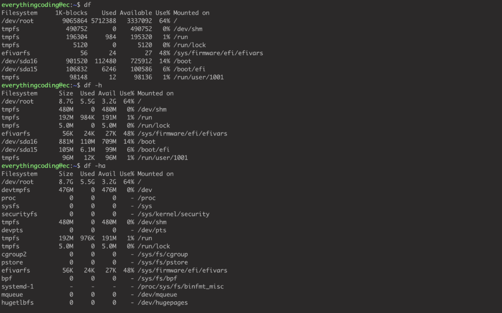 Disk usage in Linux using df and du